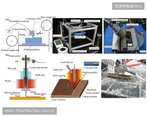 2026年5月行业观察：TP-CFRP的激光熔融可修复性，宣告了传统热固性碳纤维桨叶“一次性损伤”的逻辑终结